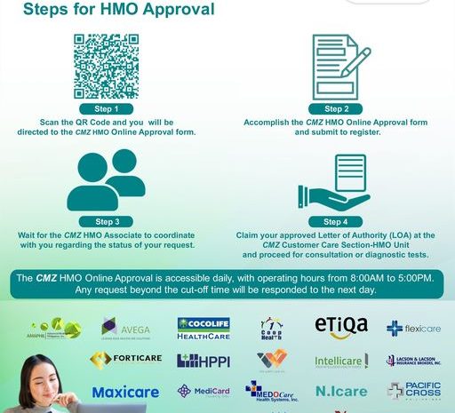  HMO Online Approval